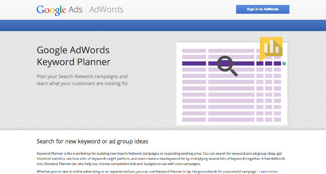 Google AdWords Планировщик ключевых слов
