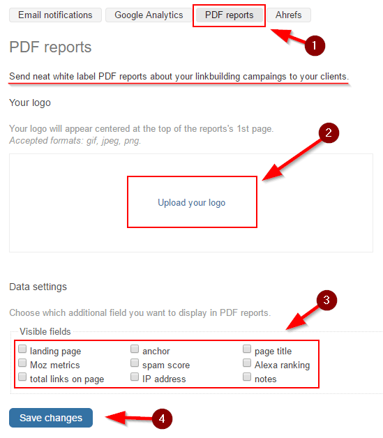 В разделе отчета в формате PDF (1) вы можете настроить отчеты, которые вы или ваши клиенты получаете